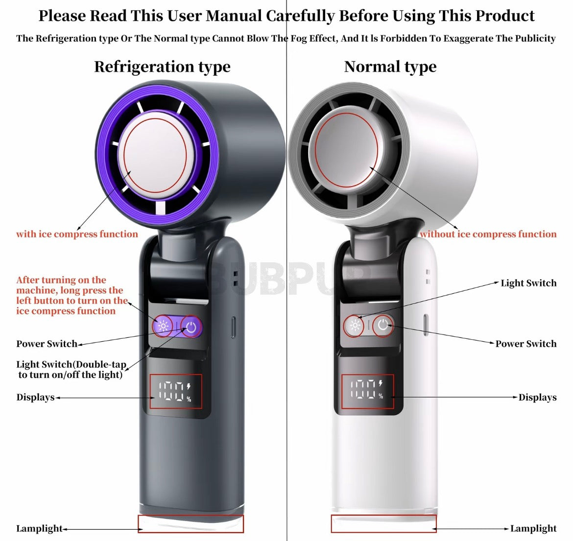 Portable Turbo Fan
